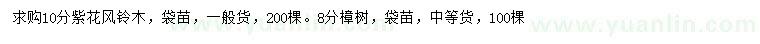 求購10公分紫花風(fēng)鈴木、8公分樟樹