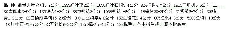 求購大葉女貞、紅葉李、紅葉石楠等