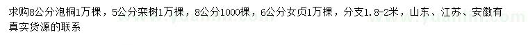求購(gòu)泡桐、欒樹、女貞