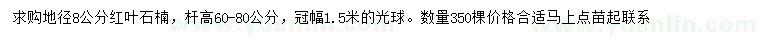 求購地徑8公分紅葉石楠