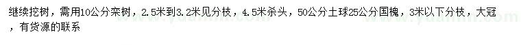 求購10公分欒樹、25公分國槐