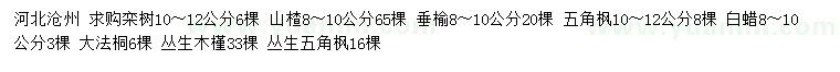 求購(gòu)欒樹(shù)、山楂、垂榆等