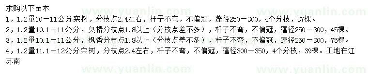 求購(gòu)欒樹、臭椿、楓香等