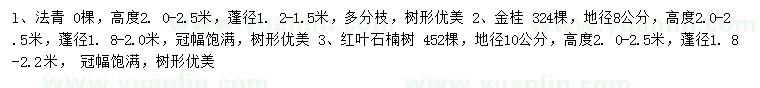 求購(gòu)法青、金桂、紅葉石楠樹