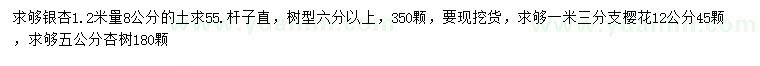 求購(gòu)銀杏、櫻花、杏樹