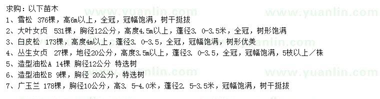 求購雪松、大葉女貞、白皮松等