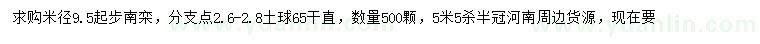 求購米徑9.5公分起步南欒