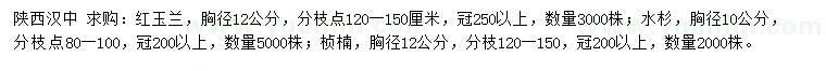 求購紅玉蘭、水杉、楨楠