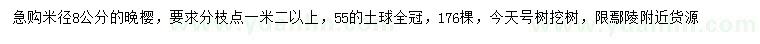求購米徑8公分晚櫻