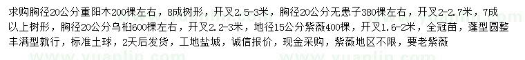 求購重陽木、無患子、烏桕等
