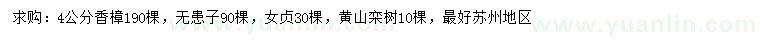 求購(gòu)香樟、無(wú)患子、女貞等