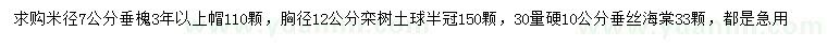 求購(gòu)垂槐、欒樹、垂絲海棠