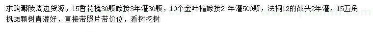 求購(gòu)香花槐、金葉榆、法桐等