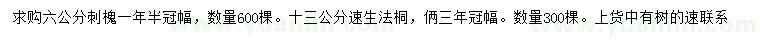 求購6公分刺槐、13公分速生法桐