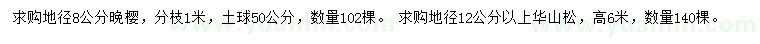 求購(gòu)地徑8公分晚櫻、12公分以上華山松
