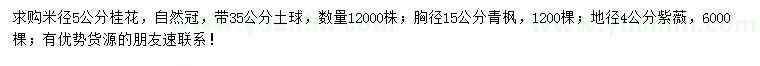 求購(gòu)桂花、青楓、紫薇