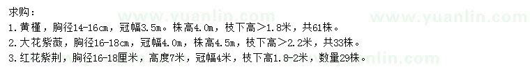 求購黃槿、大花紫薇、紅花紫荊