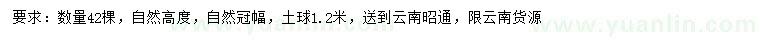 求購米徑15公分滇樸