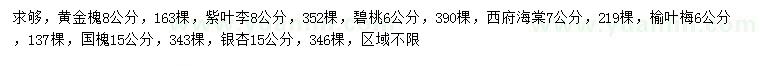 求購黃金槐、紫葉李、碧桃等