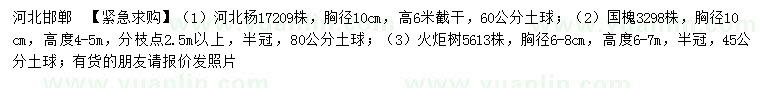 求購河北楊、國槐、火炬樹
