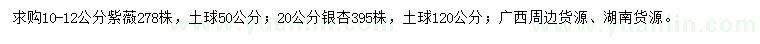 求購(gòu)10-12公分紫薇、20公分銀杏