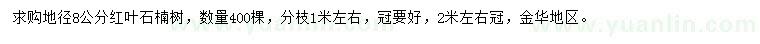 求購地徑8公分紅葉石楠