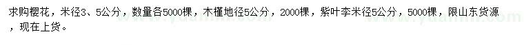 求購櫻花、木槿、紫葉李