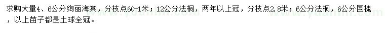 求購絢麗海棠、法桐、國槐