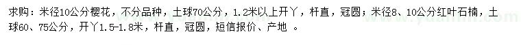 求購米徑10公分櫻花、8、10公分紅葉石楠