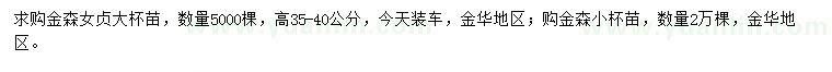 求購高35-40公分金森女貞