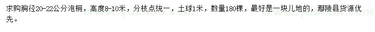 求購胸徑20-22公分泡桐