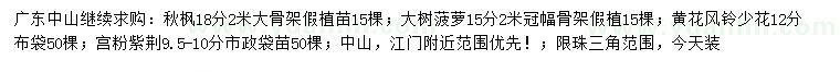 求購秋楓、大樹菠蘿、黃花風(fēng)鈴等