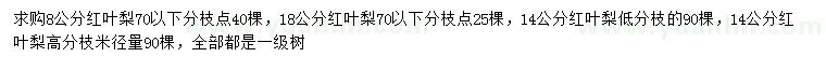求購8、14、18公分紅葉梨