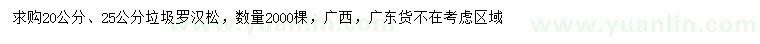 求購(gòu)20、25公分垃圾羅漢松