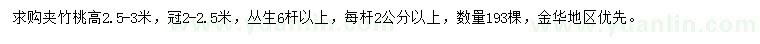 求購高2.5-3米夾竹桃