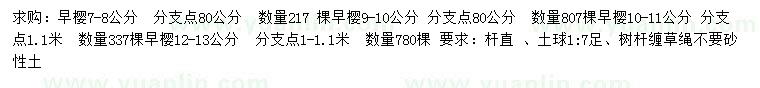 求購(gòu)7-8、9-10、12-13公分早櫻