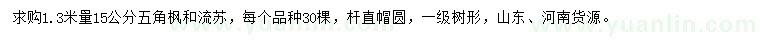 求購1.3米量15公分五角楓、流蘇