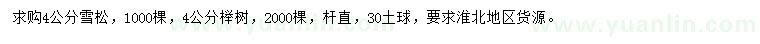 求購4公分雪松、櫸樹