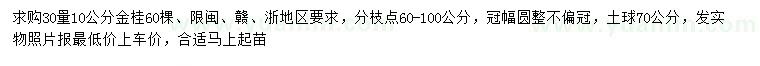 求購30量10公分金桂