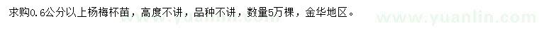 求購(gòu)0.6公分以上楊梅