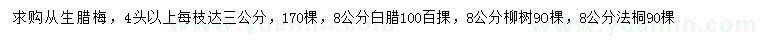 求購(gòu)從生臘梅、白臘、柳樹(shù)等