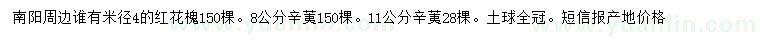 求購(gòu)米徑4公分紅花槐、8、11公分辛荑