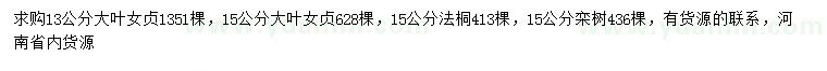 求購大葉女貞、法桐、欒樹