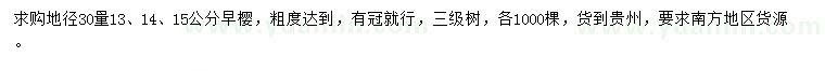 求購地徑30量13、14、15公分早櫻