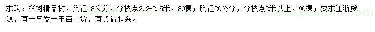 求購胸徑18、20公分櫸樹(shù)