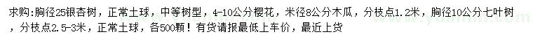 求購(gòu)銀杏、木瓜、七葉樹