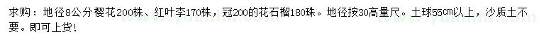 求購地徑8公分櫻花、紅葉李