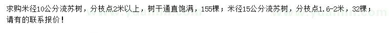 求購(gòu)米徑10、15公分流蘇樹(shù)