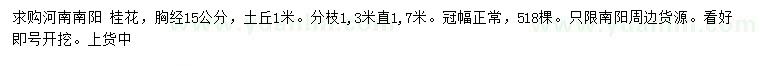 求購胸經(jīng)15公分桂花