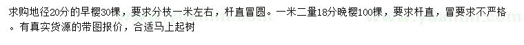 求購地徑20分早櫻